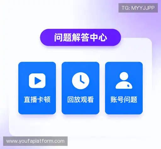 产品FAQ